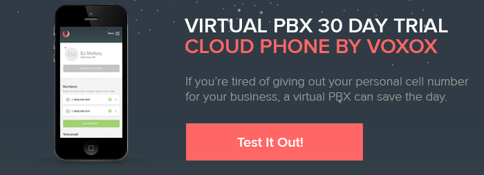 Virtual PBX Cloud Phone - 30 Day Free Trial