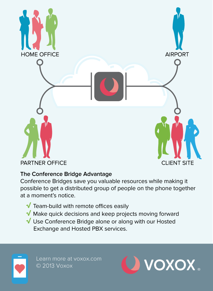 The Top 4 Benefits of a Hosted Conference Bridge